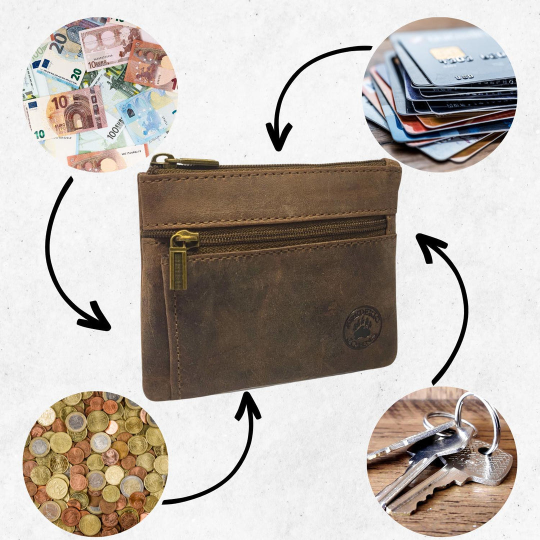 Porte-Monnaie carré en Cuir Modèle Aspen (Vintage)